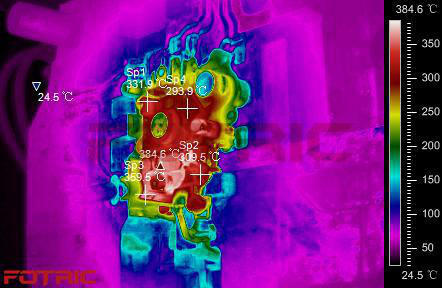 Fotric热像仪用于模具温度检测与监测