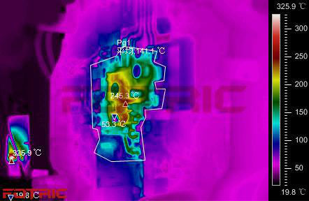 Fotric热像仪用于模具温度检测与监测
