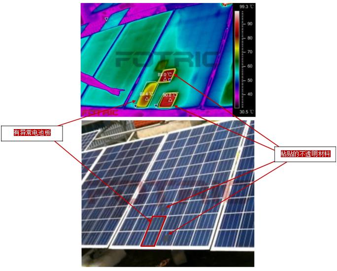 Fotric红外热像仪用于太阳能板的测试与维护