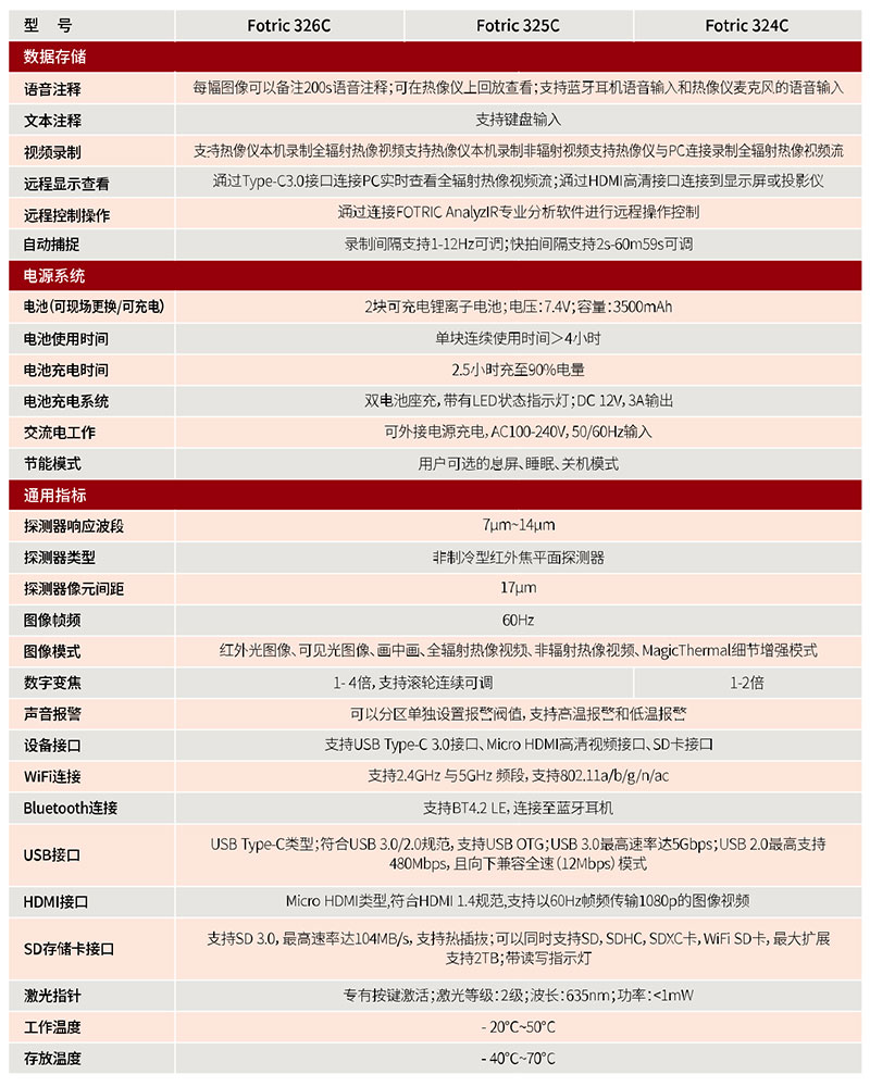 FOTRIC手持式热像仪技术参数