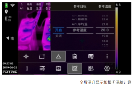 全屏温升显示和相间温差计算