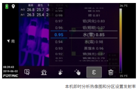 本机即时分析热像图和分区设置发射率