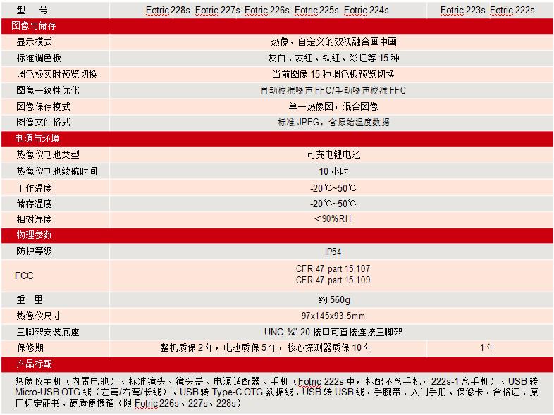 技术参数