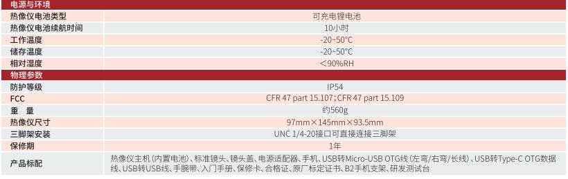 FOTRIC 220RD PCBA热失效分析仪技术参数