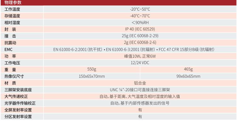 FOTRIC 680专业级在线热像仪技术参数