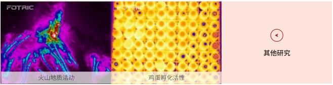 FOTRIC AnalyzIR专业热像分析软件的应用