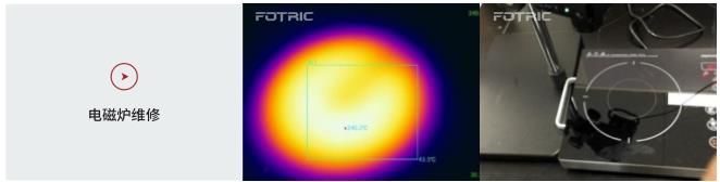 FOTRIC AnalyzIR专业热像分析软件的应用