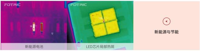 FOTRIC AnalyzIR专业热像分析软件的应用