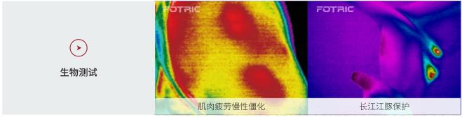 FOTRIC AnalyzIR专业热像分析软件的应用