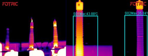 FOTRIC热像仪在变电设备系统检测上的应用