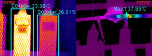 FOTRIC热像仪在变电设备系统检测上的应用
