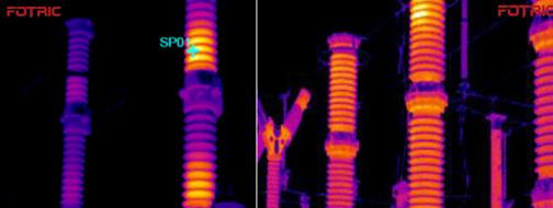 FOTRIC热像仪在变电设备系统检测上的应用