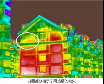 红外热像仪应用领域